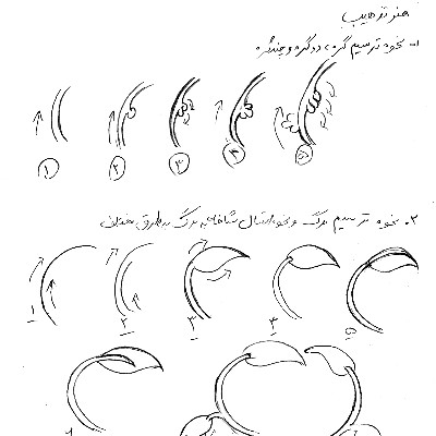 هنر (تذهیب)
